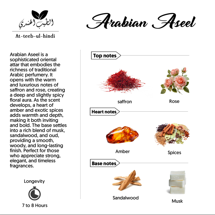 arabian aseel notes