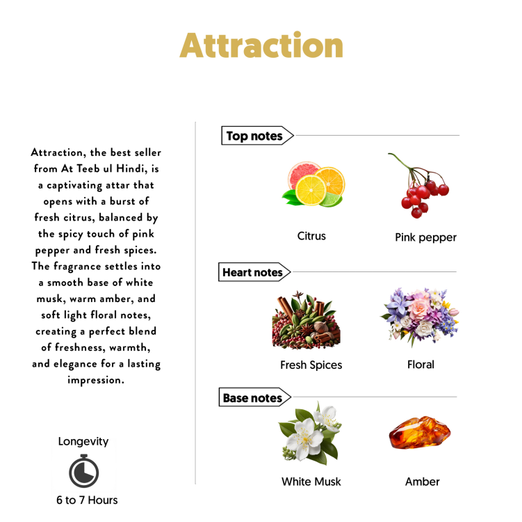attraction notes