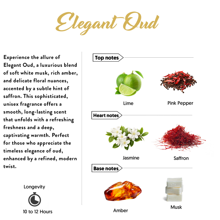 elegant oud notes