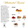 makhullat rashid notes
