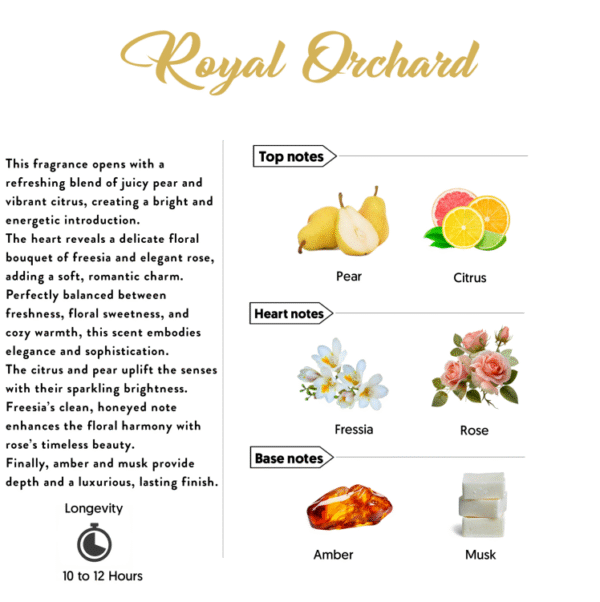 royal orchand notes