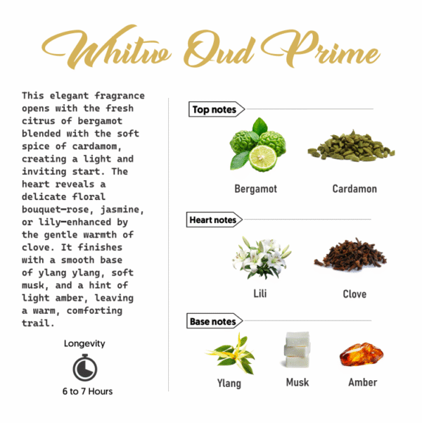 white oud prime notes