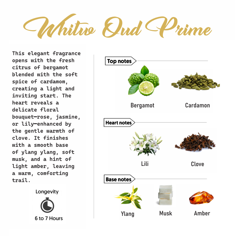 white oud prime notes