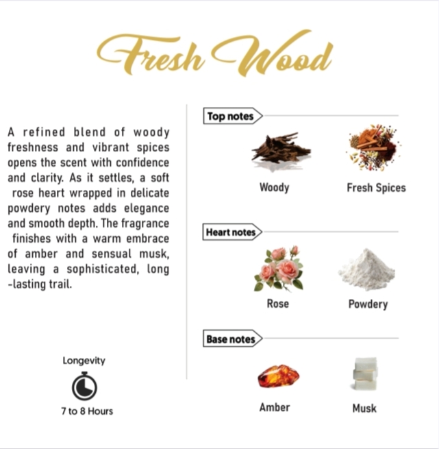 Attar product six alternate