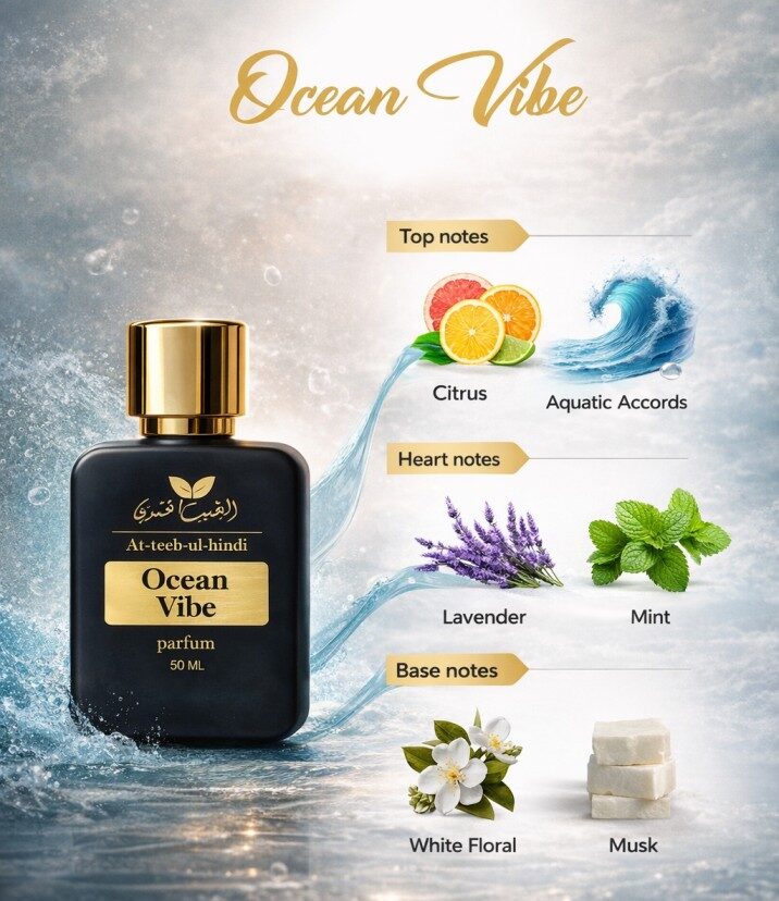 Parfum product one alternate