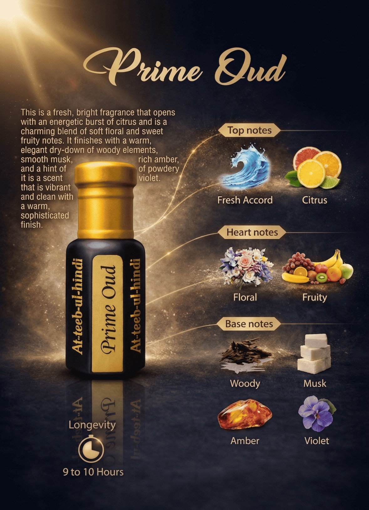 Attar product three alternate