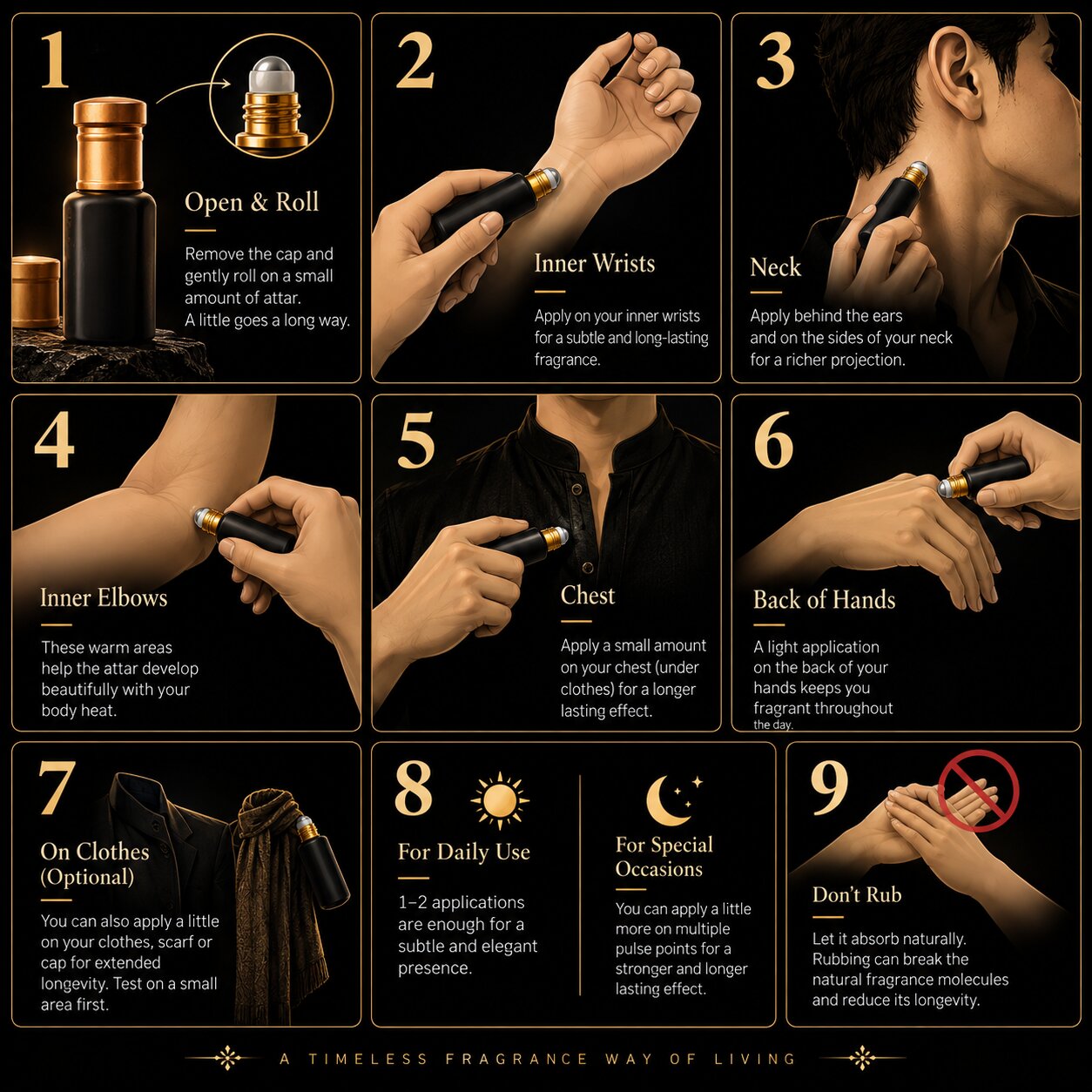 How to Use